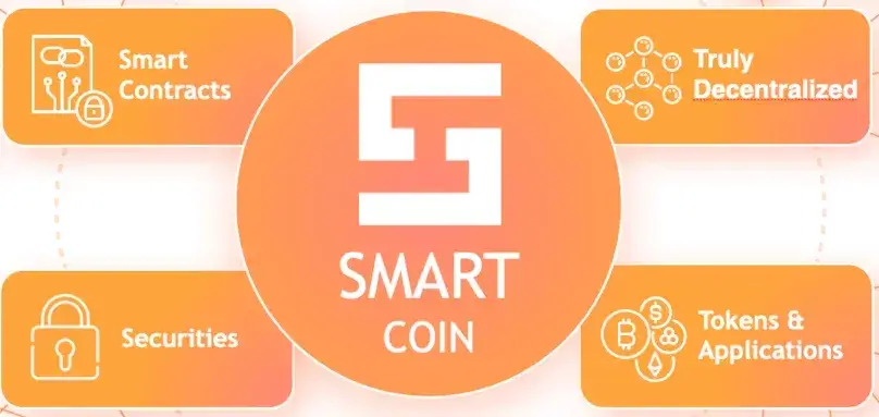 Smart Coin und die Funktionen der SMART Blockchain